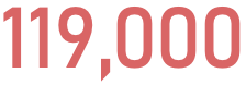 119,000円