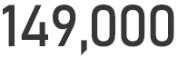 149,000円