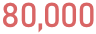 80,000円